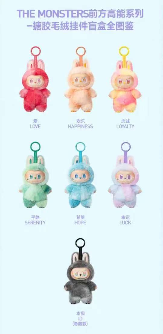 (Preorder）LABUBU V3