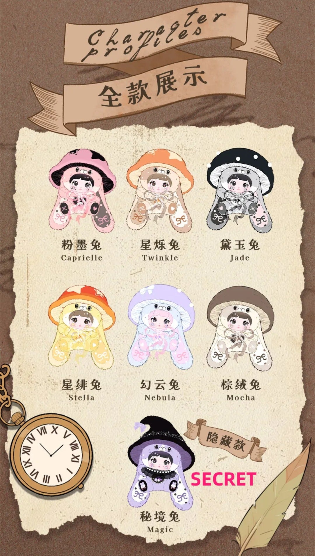 【Sale_】Nommi_400%-V2_Mushroom_Hat_Plush_Blind_Box【HiToys】_–_Bigtoys